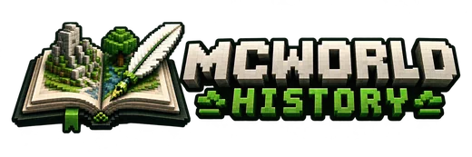 MCWorld History
